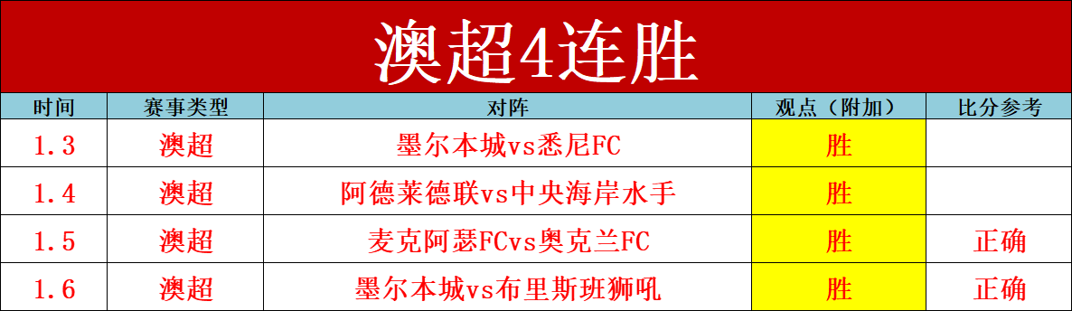 德甲,莱比锡团队,配合精彩,江南,JiangNan,江南体育官网,江南官网,江南体育下载