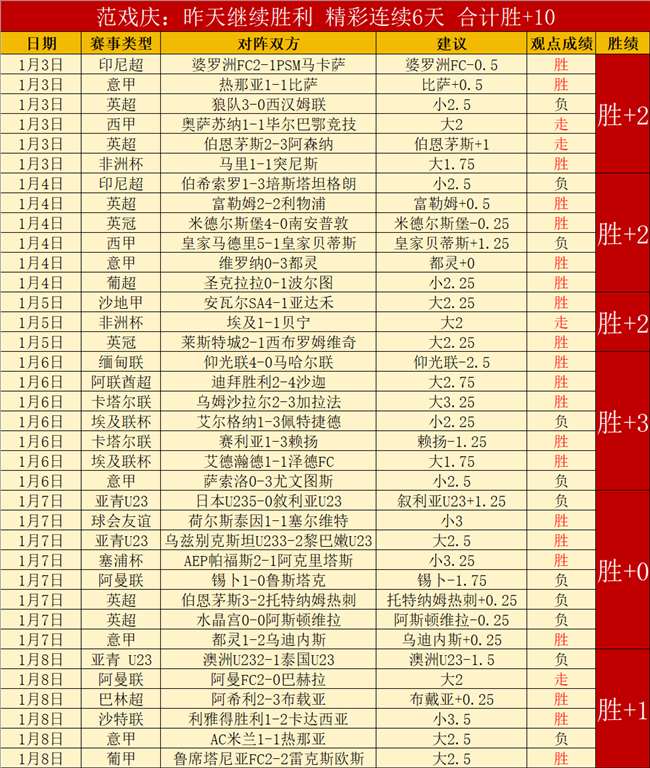 胜激战正酣,巴塞罗那火,力全开,江南,JiangNan,江南体育官网,江南官网,江南体育下载