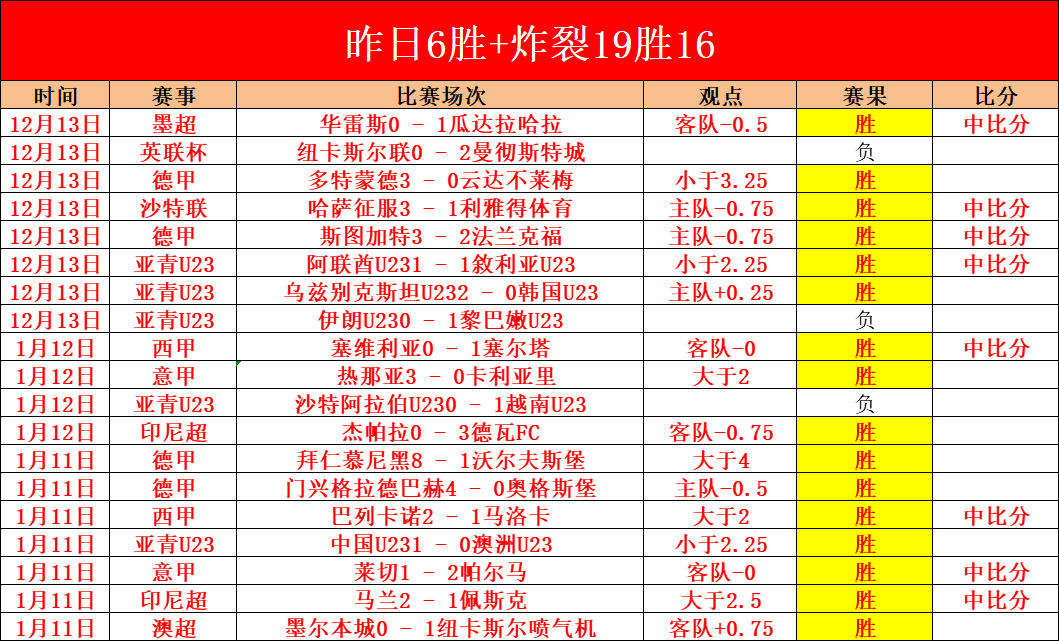 萧华回应,三分潮,目前无调整,江南,JiangNan,江南体育官网,江南官网,江南体育下载