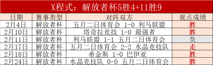 湖人客场挑,能否篮网防,线告急,江南,JiangNan,江南体育官网,江南官网,江南体育下载