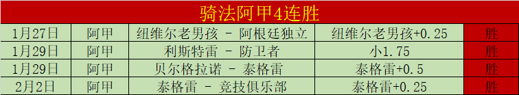 吳宇曦,歲再成廣島,三箭敗因焦,江南,JiangNan,江南体育官网,江南官网,江南体育下载