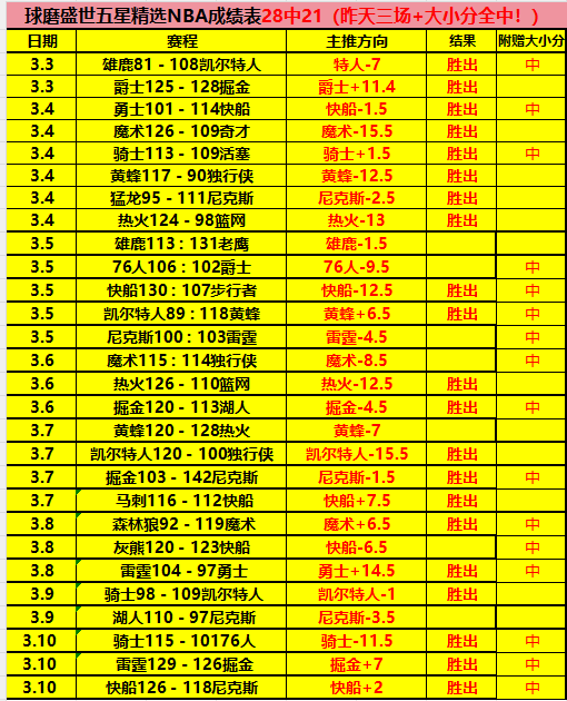 我国双星闪,耀国际大学,生冬季运动,江南,JiangNan,江南体育官网,江南官网,江南体育下载