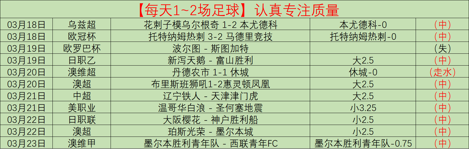 中超赛季赛,程公布在即,江南体育,江南,JiangNan,江南体育官网,江南官网,江南体育下载