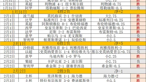 库森闪耀阿森纳胜利路，4-1大胜，扎卡贡献制胜助攻